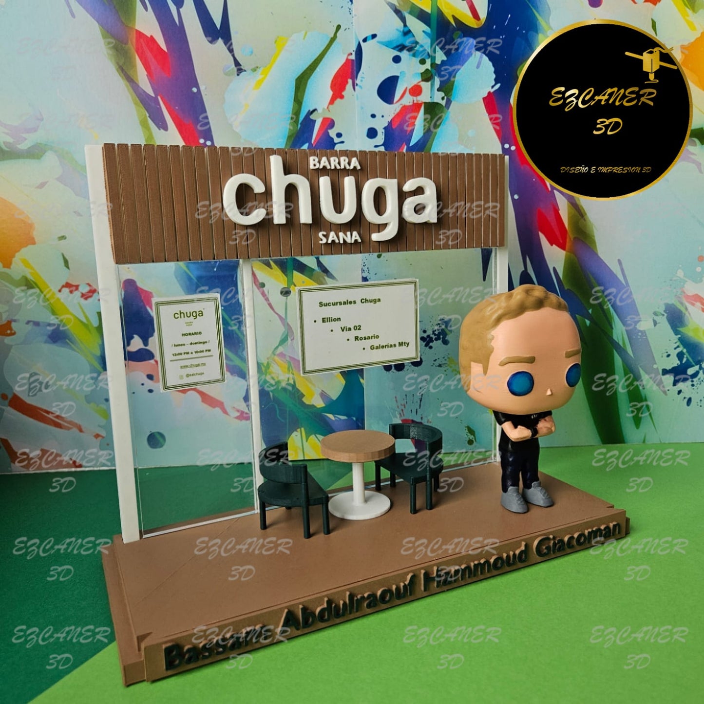 Reconocimiento empresarial, Modelo 1